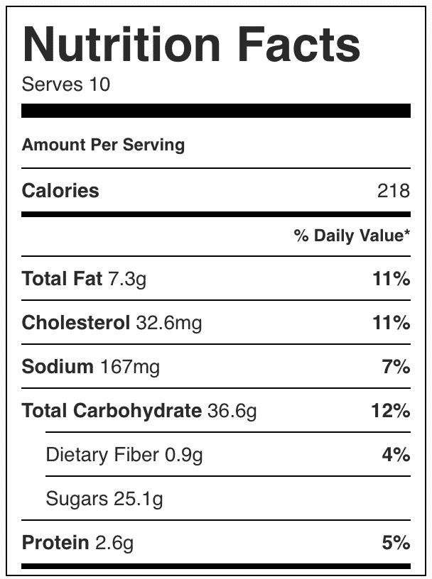 7-11-nutrition-facts-apple-fritter-nutrition-ftempo