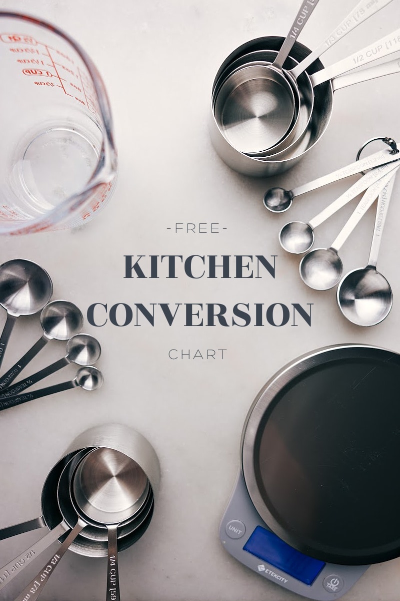 Kitchen Conversion Chart Baking Cooking Measurement Conversion